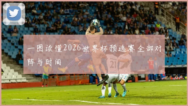 一图读懂2026世界杯预选赛全部对阵与时间